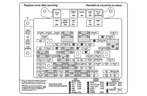 2013 chevy silverado 3500 fuse box junction block|2010 Silverado fuel pump fuse diagram.